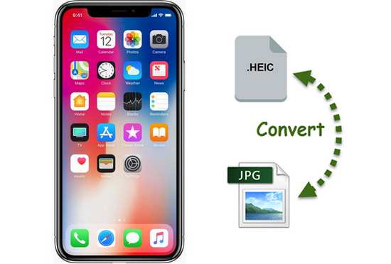 Convert HEIC to JPG or PNG